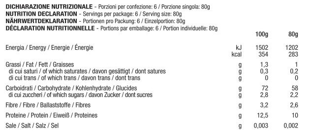 Pasta - Felicetti - Fusillotti - Il Cappelli 